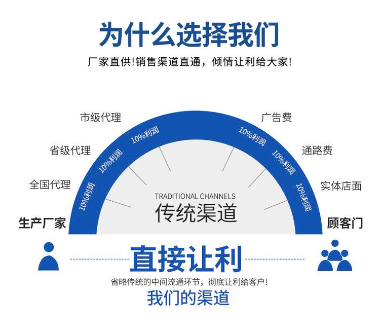 1659427031227645.jpg 10675685413c316c234082890c01694f_u=885075326,1087523424&fm=199&app=68&f=JPEG_w=750&h=657&s=013A643219DA47E94AEB31D60200F0A3.jpg